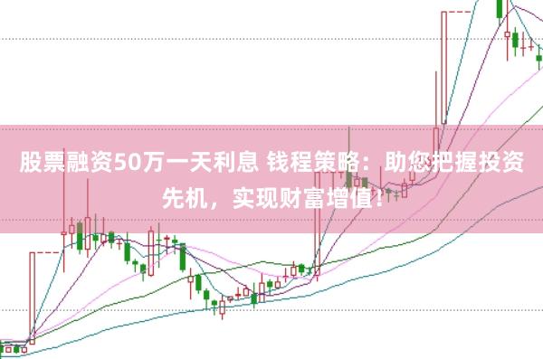 股票融资50万一天利息 钱程策略：助您把握投资先机，实现财富增值！