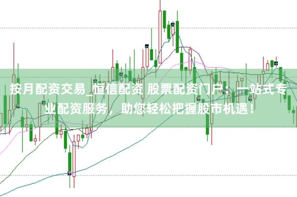 按月配资交易_恒信配资 股票配资门户：一站式专业配资服务，助您轻松把握股市机遇！