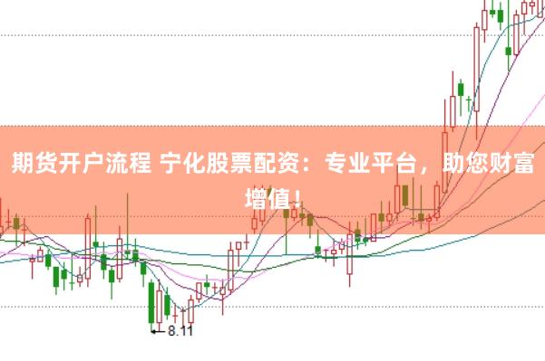 期货开户流程 宁化股票配资：专业平台，助您财富增值！