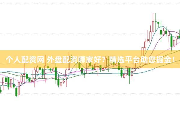 个人配资网 外盘配资哪家好？精选平台助您掘金！