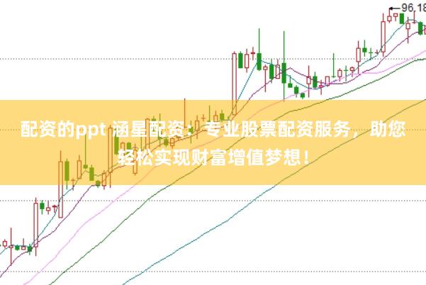 配资的ppt 涵星配资：专业股票配资服务，助您轻松实现财富增值梦想！