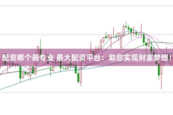 配资哪个最专业 最大配资平台：助您实现财富梦想！