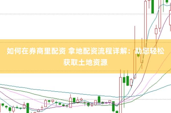 如何在券商里配资 拿地配资流程详解：助您轻松获取土地资源
