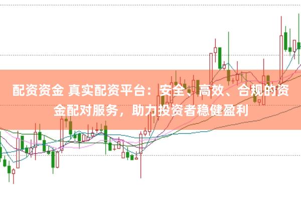 配资资金 真实配资平台:安全、高效、合规的资金配对服务,助力投资者稳健盈利