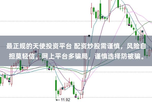 最正规的天使投资平台 配资炒股需谨慎,风险自担莫轻信。网上平台多骗局,谨慎选择防被骗。