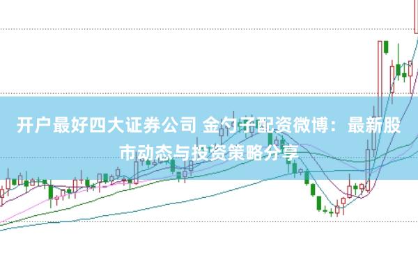开户最好四大证券公司 金勺子配资微博：最新股市动态与投资策略分享
