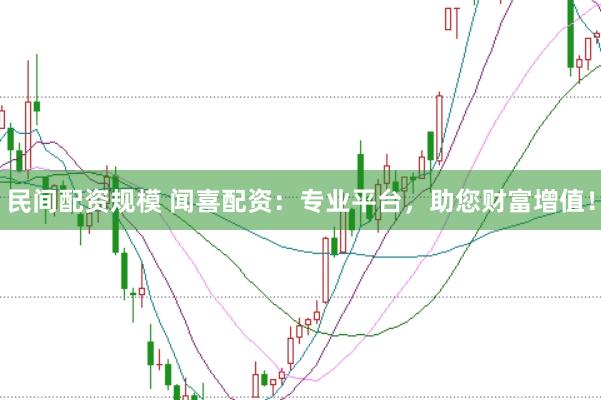 民间配资规模 闻喜配资:专业平台,助您财富增值!